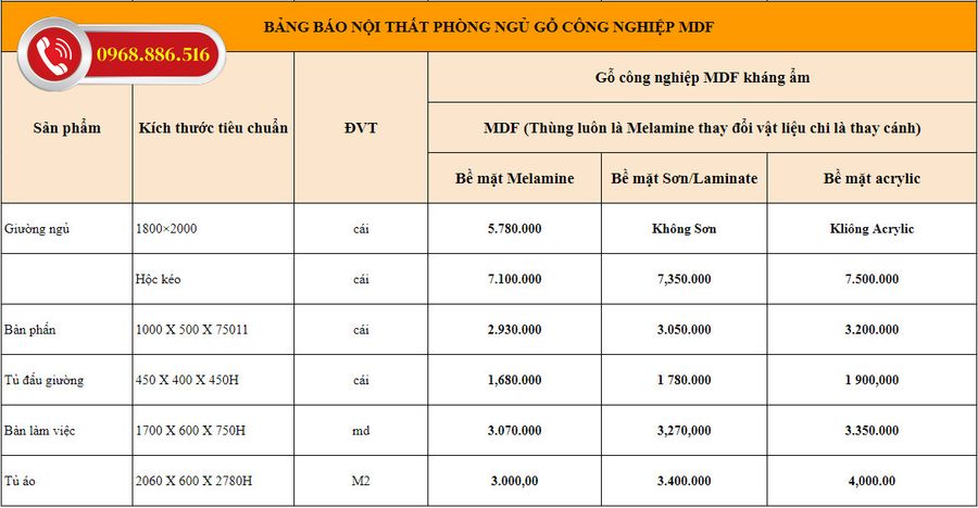 Công trình] Nội thất tối ưu cho phòng ngủ Nguyễn Oanh quận Gò Vấp HCM